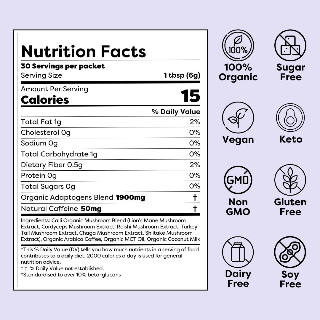 Mushroom Coffee Starter Kit 2